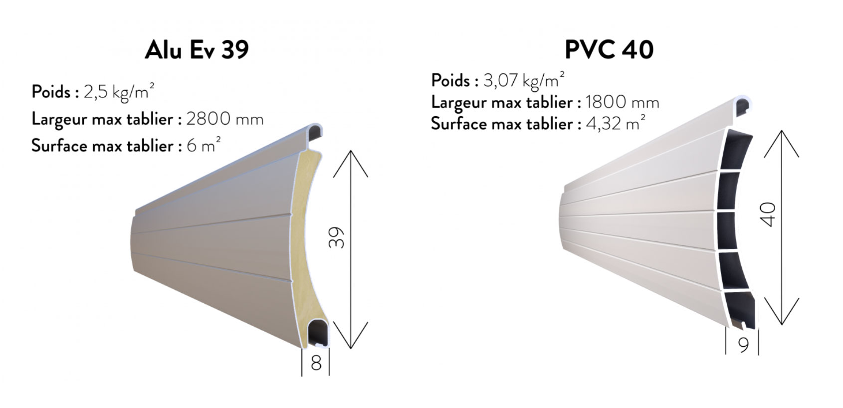 Volets Roulants tradi tradibois 02