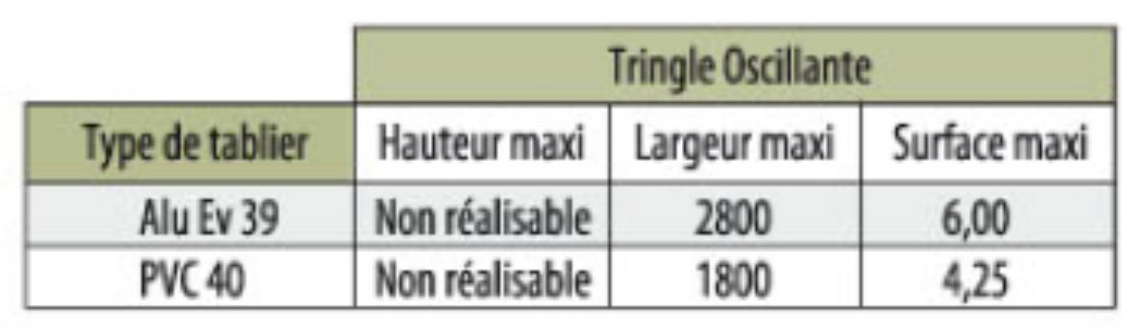 Volets Roulants tradi tradibois 06