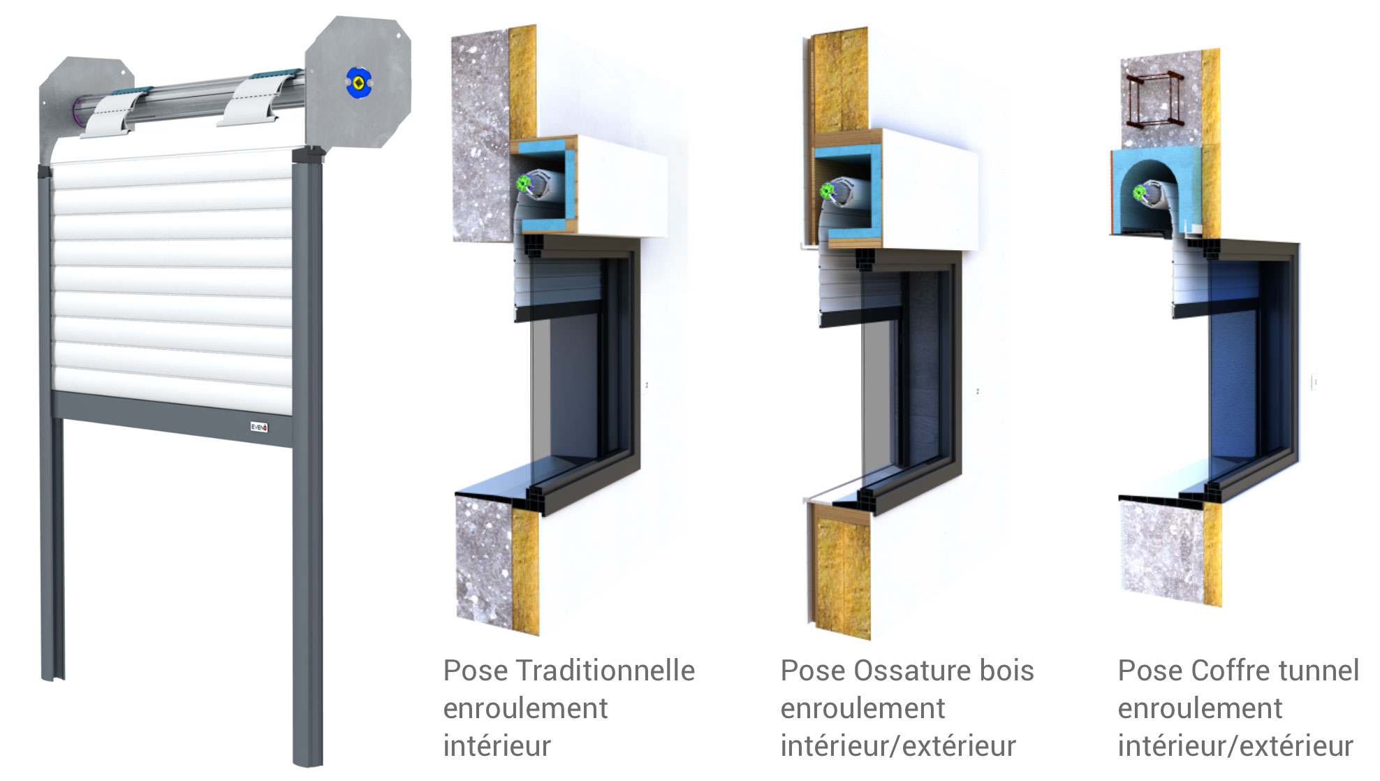 Volets Roulants tradi auto