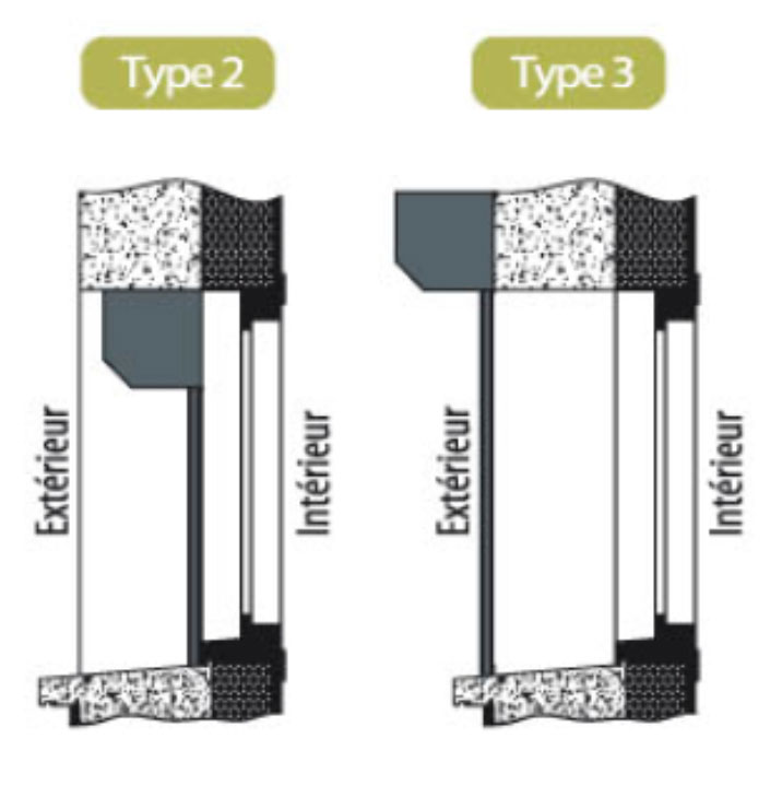 volets renovation solaire 10