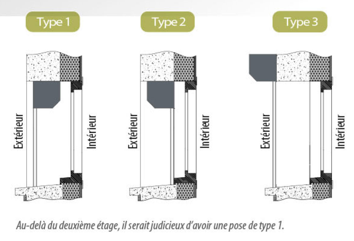 volets roulant renovation 01